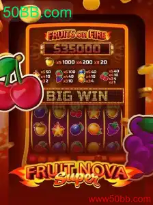 Explorando FruitNovaSuper: O Jogo de Slot Que Está Conquistando 50BB.com